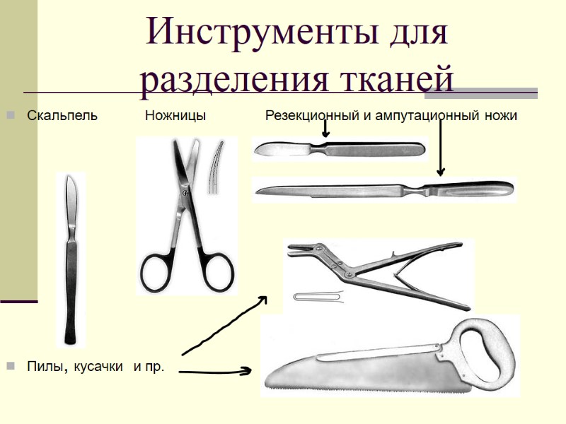 Инструменты для разделения тканей Скальпель         